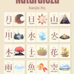 Kanjis N5 de naturaleza