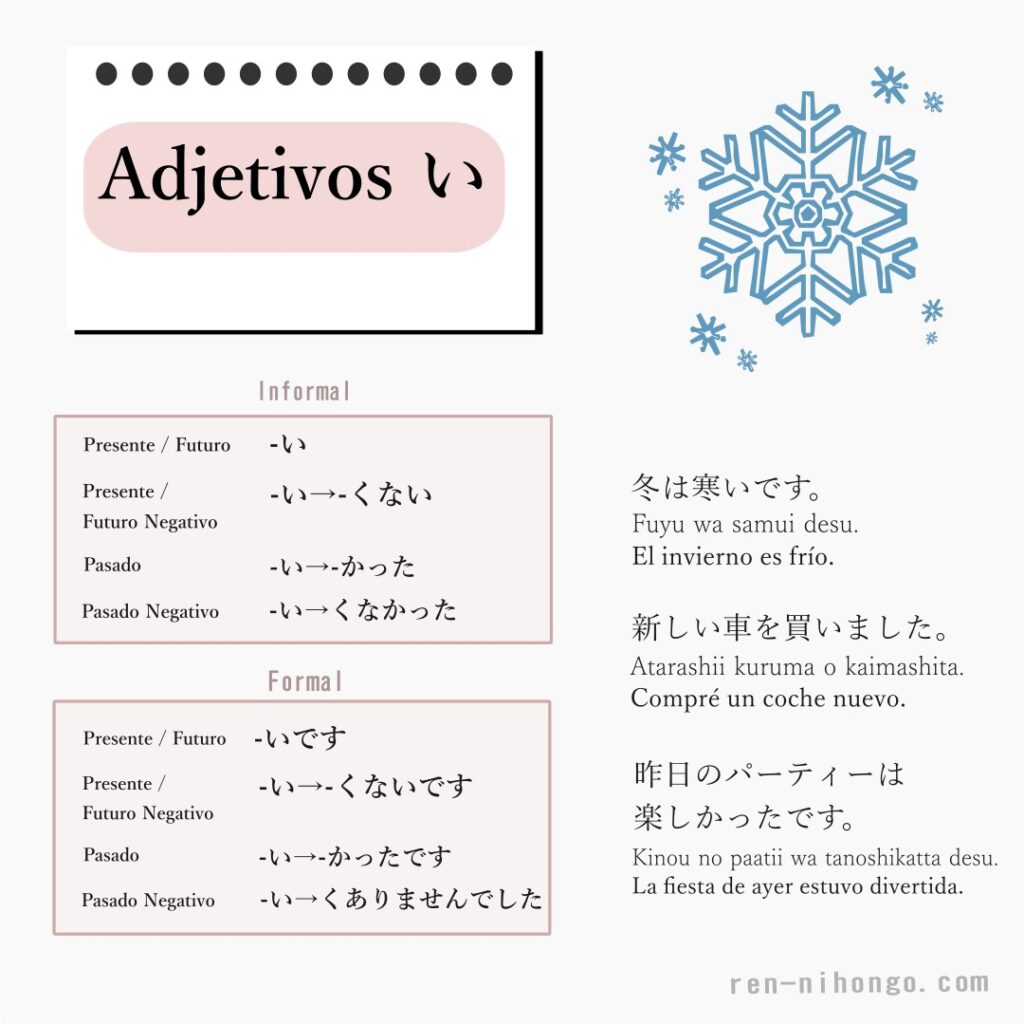 Adjetivos-i en japones