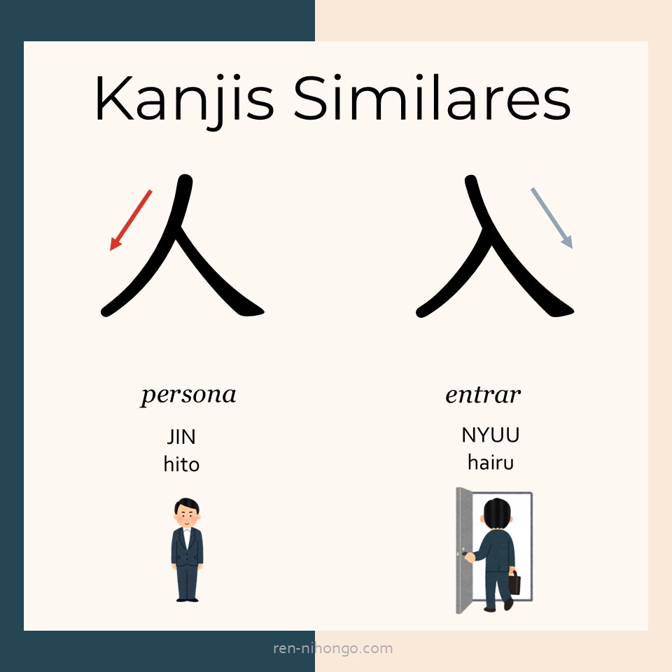 Kanjis similares de 人 (persona) vs 入 (entrar)