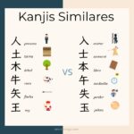 Kanjis similares en japonés que difieren en un trazo