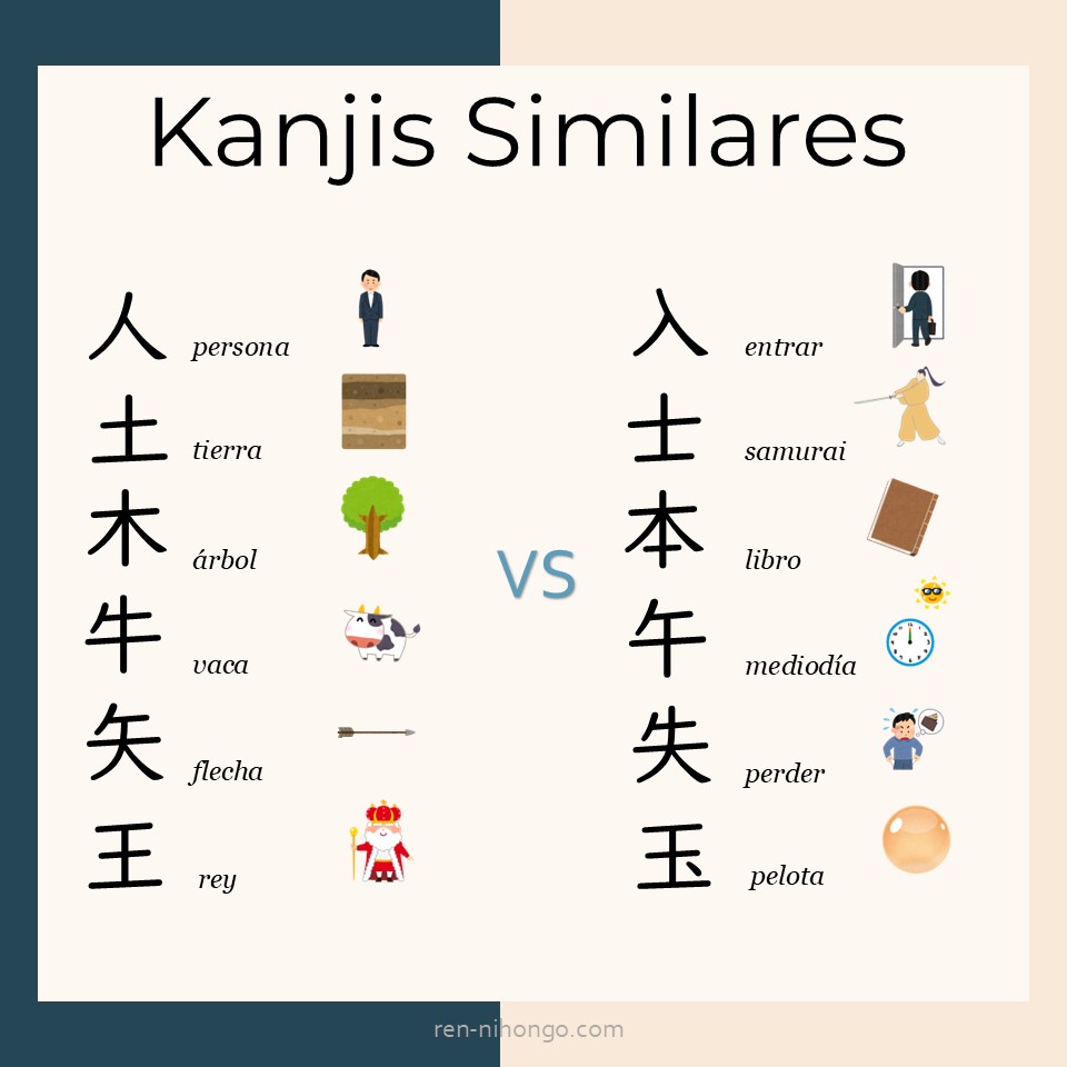 Kanjis similares en japonés que difieren en un trazo